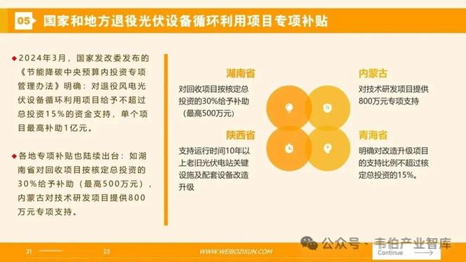 掘金“城市矿山” 中国光伏组件回收行业迎来爆发前夜