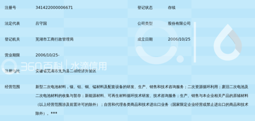 安徽亚兰德新能源材料股份 资源循环利用服务技术咨询的绿色引擎